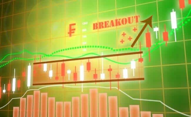 Ross mullins forex