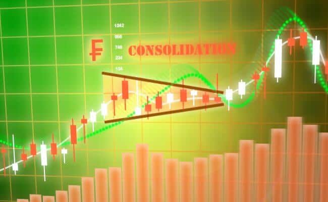 Latest forex updates