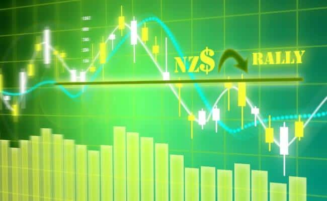 Ross mullins forex
