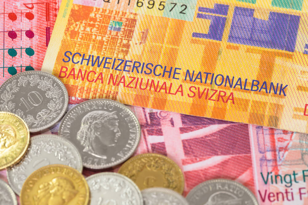 Weekly FX Recap: Profit Made [+70 pips] on the USDCHF as USD Sellers Take Control | 📊 Ross Mullins