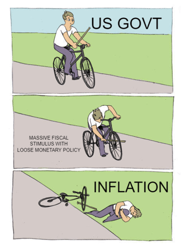 The #1 Stock To Trade Under The New Central Bank Regime 4