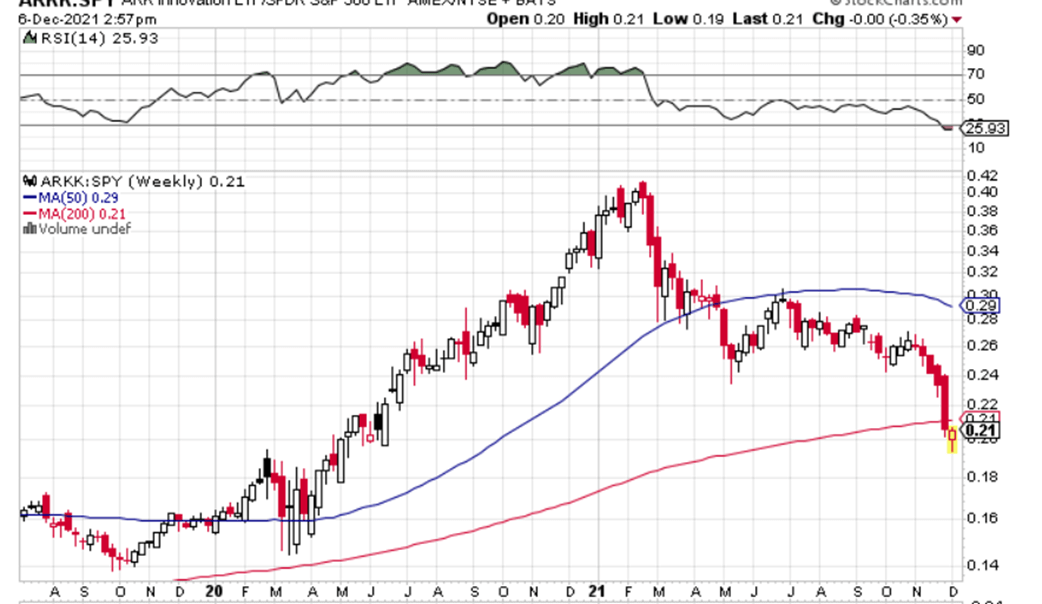 The #1 Stock To Trade Under The New Central Bank Regime 5
