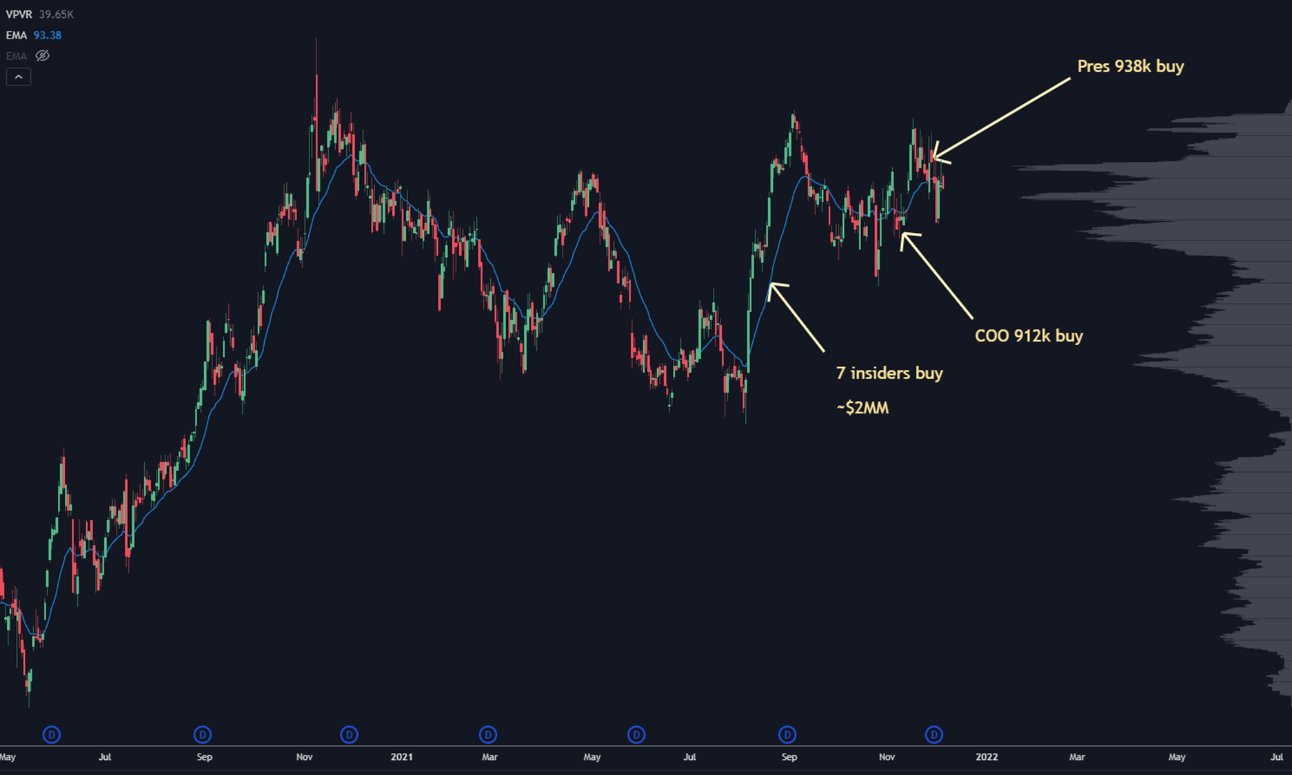 The #1 Stock To Trade Under The New Central Bank Regime 7