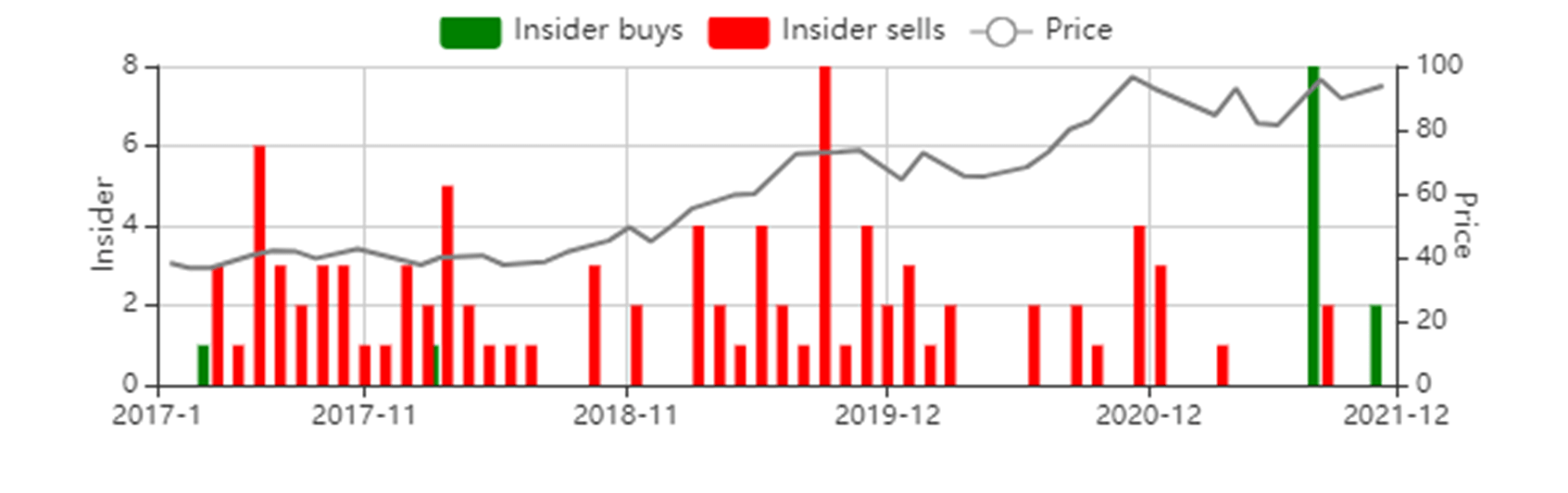 The #1 Stock To Trade Under The New Central Bank Regime 8