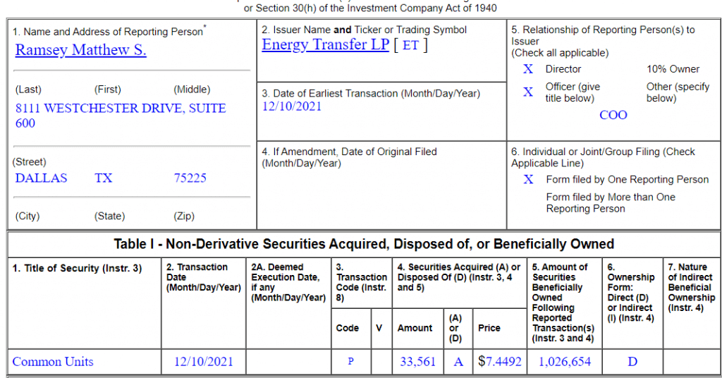 Energy Transfer LP (ET) COO Matthew Ramsey’s Form 4s