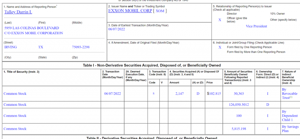 Exxon Mobil Insider Form 4