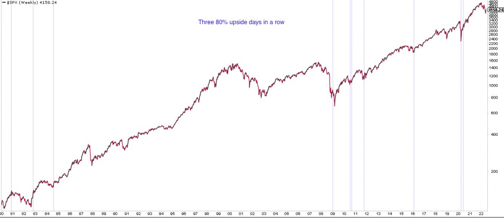 @ukarlewitz Chart