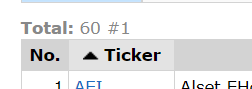 60 Tickers list Heading
