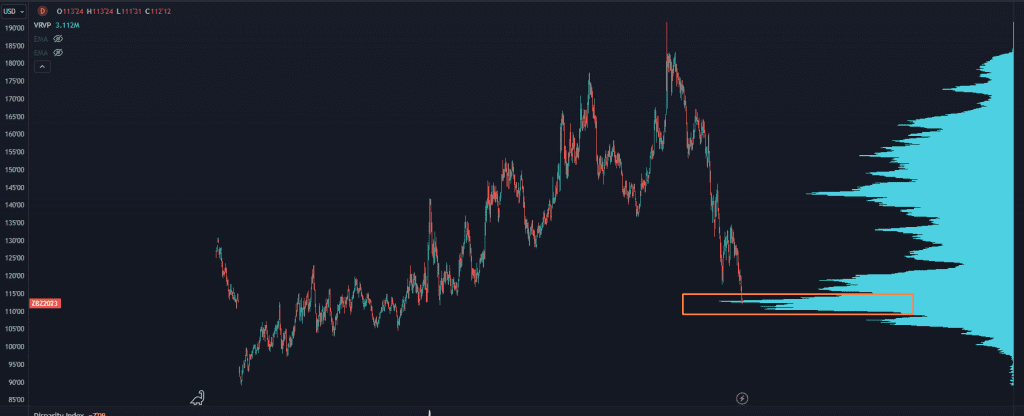 The Contrarian Bet of the Year: Let’s Talk Bonds