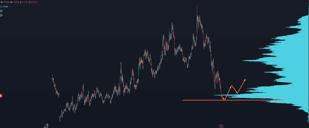 The Contrarian Bet of the Year: Let’s Talk Bonds